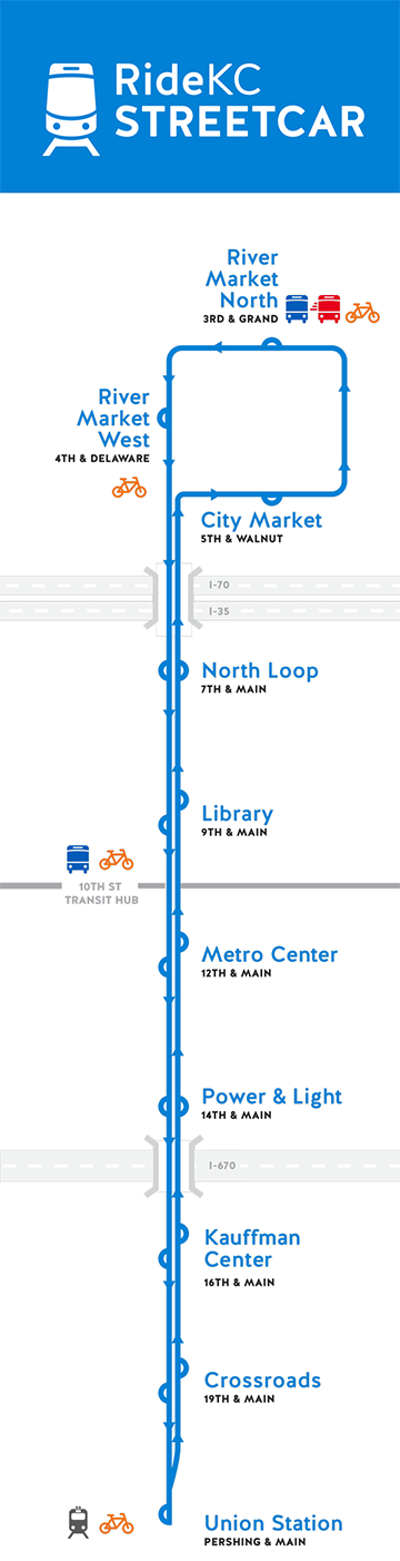 Map of Streetcar Route